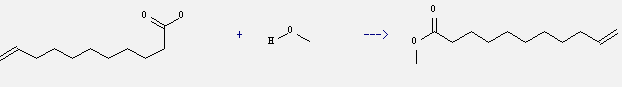 10-Undecenoic acid,methyl ester can be prepared by methanol and undec-10-enoic acid